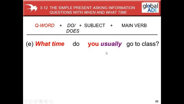 Topic 3.12 The Simple Present Asking Information Questions with When and What time смотреть онлайн