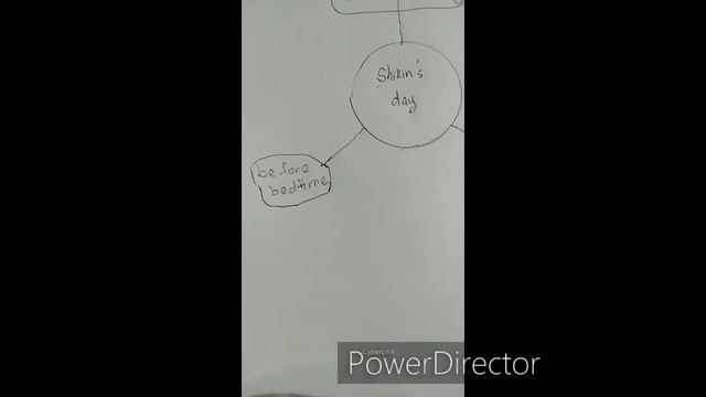 Year 3, Our World : Writing Project [Get Smart Plus 3, page 21] смотреть онлайн