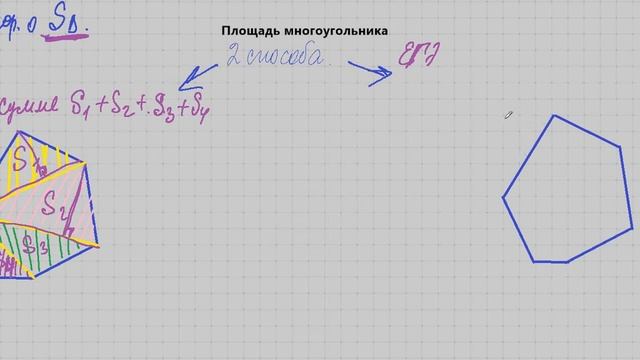 Площадь многоугольника смотреть онлайн