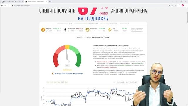 Индекс страха и жадности: разбираемся в эмоциях рынка | Как использовать индекс? | Никита Румянцев смотреть онлайн