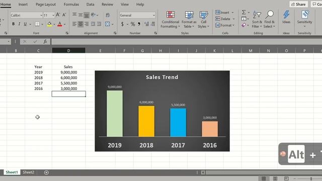 Link Excel To Powerpoint - Refresh Data Automatically - Presentation #stayhome Learn #withme