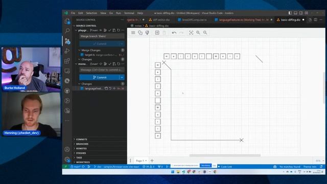 ? How does the new diff algorithm work in VS Code? смотреть онлайн