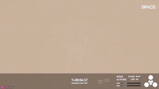 SpaceX Starship launches on 2nd integrated test flight, booster explodes after separation смотреть онлайн