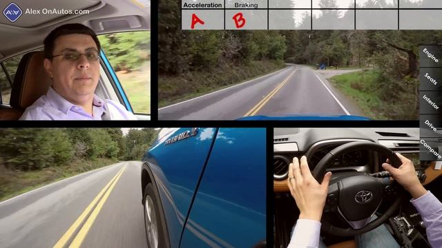2016 / 2017 Toyota RAV4 Hybrid Review and Road Test | DETAILED in 4K UHD! смотреть онлайн