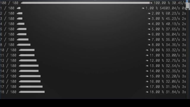 Rust Lang - 'PBR': Progress Bar - Preview смотреть онлайн
