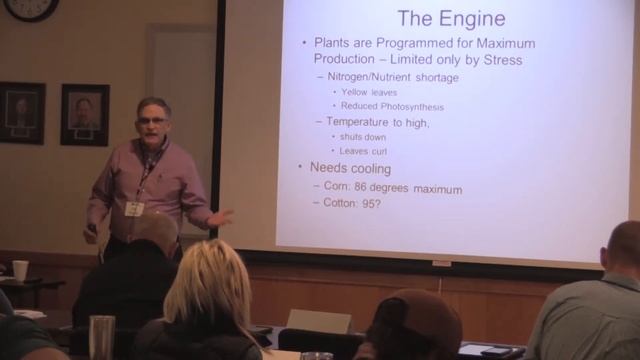 Master Irrigator 2019: Irrigation Scheduling with AquaPlanner - Scott Strawn & Pat Scarth смотреть онлайн