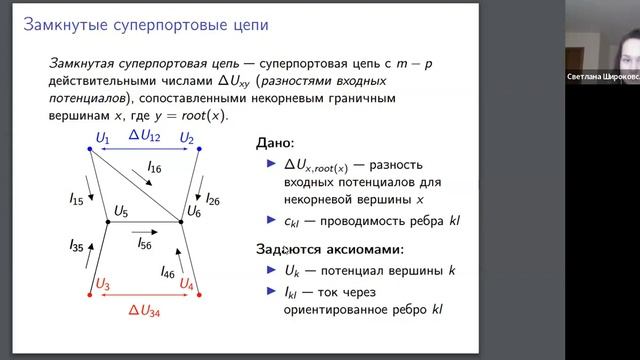С. Широковских «Суперпортовые цепи» 26.05.2023 смотреть онлайн