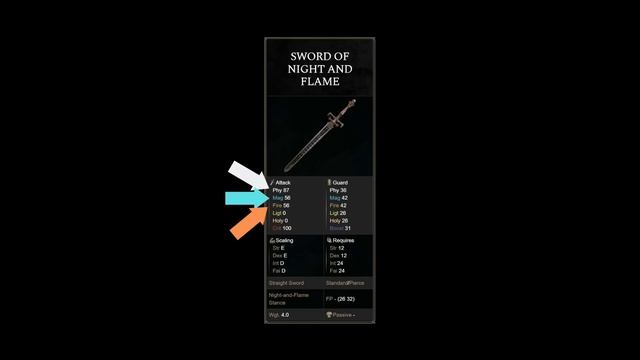 A Battlemage Build Using the Sword of Night and Flame PVE PVP Elden Ring смотреть онлайн