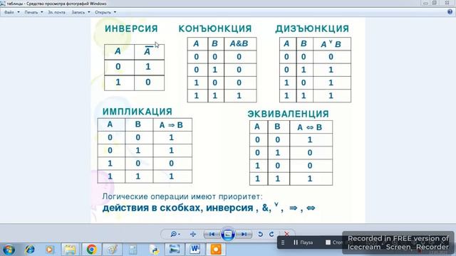 Математическая логика. Инверсия, Конъюнкция (1) смотреть онлайн