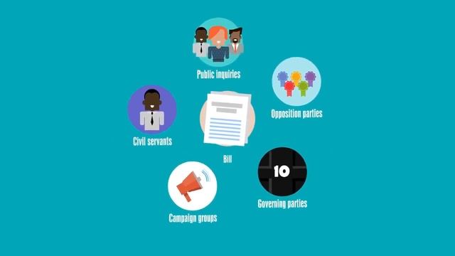 An introduction to Parliament смотреть онлайн