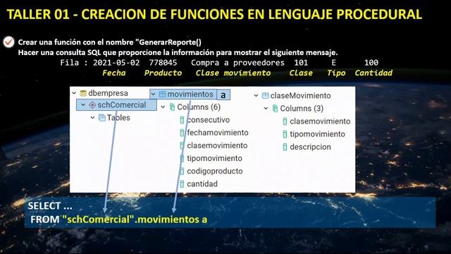 Creación de funciones en lenguaje procedural en PostgreSQL смотреть онлайн