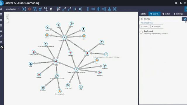 Searching For Nodes In Graphlytic's Visualization смотреть онлайн