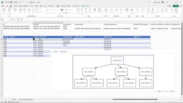 Mind Map Maker에서 저장한 JSON 파일을 Excel에 옮겨 다시 그리기 смотреть онлайн