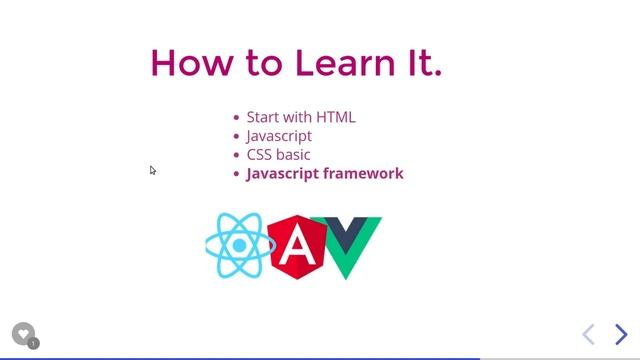 Frontend development in hindi | salary | future смотреть онлайн