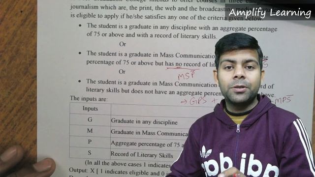 How to Word Problems in Boolean Algebra - without making Truth Tables | Computer Science Class 12th смотреть онлайн