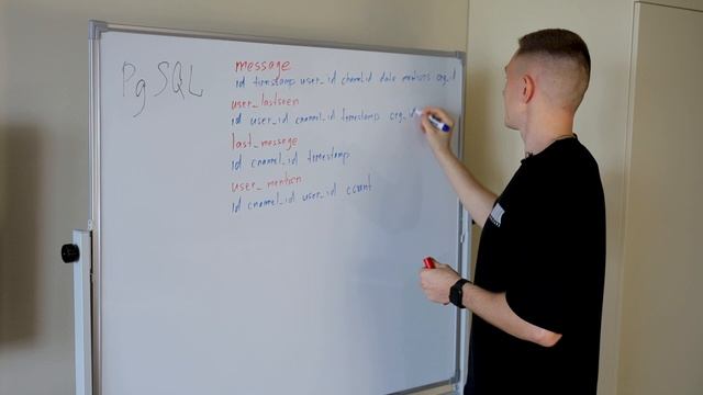 System Design / Проектирование SLACK / Подготовка к собеседованию в Google смотреть онлайн