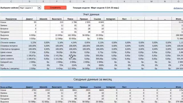 Воронка продаж 5 инструкция смотреть онлайн