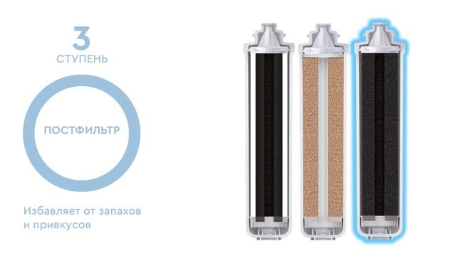 Комплект картриджей БАРЬЕР АКТИВ ОПТИМА Сила иммунитета обогащает цинком и магнием смотреть онлайн