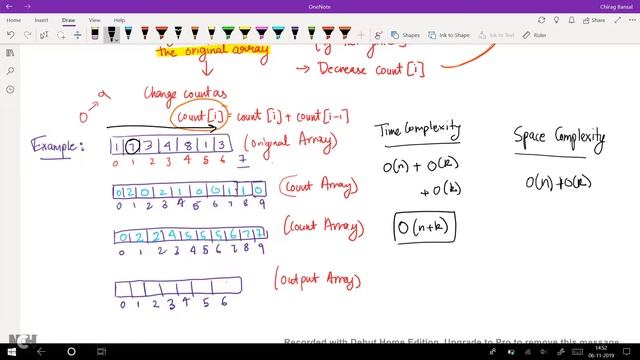 Counting Sort | Sorting Algorithms смотреть онлайн