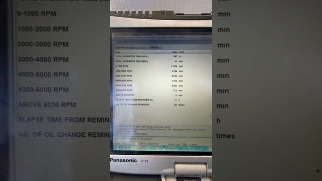 Suzuki DF 70 For Sale By Pronautika