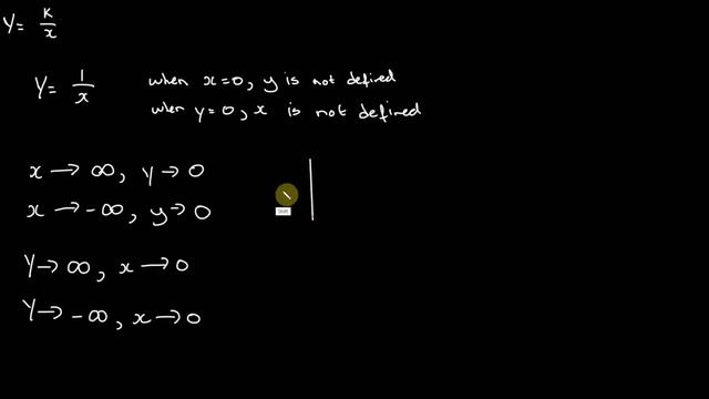 Sketch and interpret graphs of reciprocal function y=k/x (1) смотреть онлайн