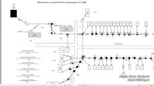 Особенности расчета потерь напряжения в ВЛ-0,4кВ