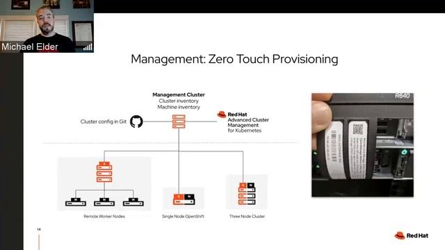 OpenShift 4 Road Map Update 2021 - Rob Szumski, Michael Elder, Naina Singh, Jamie Scott (Red Hat) смотреть онлайн