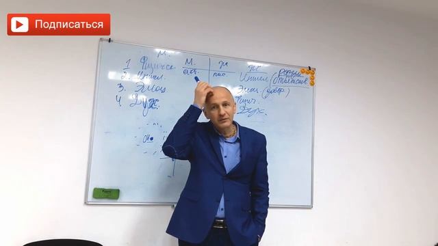 Кто мужчина в доме. Руслан Башаев смотреть онлайн