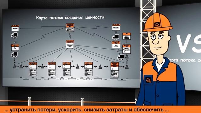 Производственная система ТМК. Методы и инструменты VSM смотреть онлайн