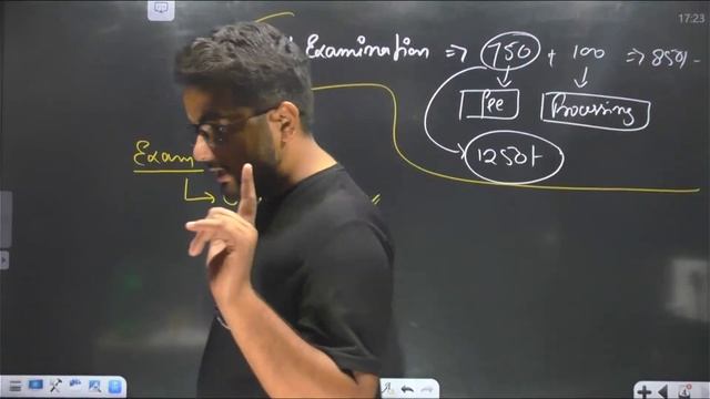 O Level July 2022 Exam | What is o level |New Pattern Base | #olevel(संघर्ष2.0) How to Pass O level смотреть онлайн