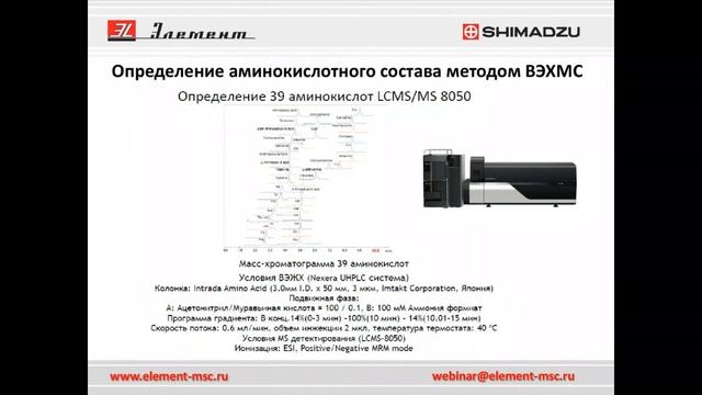 Оборудования компании Shimadzu для контроля качества пищевых продуктов смотреть онлайн