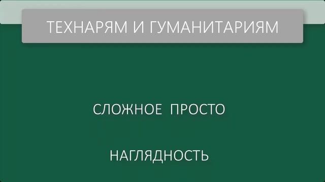 Видео визитка о себе. Пример смотреть онлайн