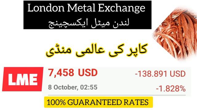 Metal Scrap Market Update Rates | London metal exchange Closed |Copper,Silver,Battery,Brass смотреть онлайн