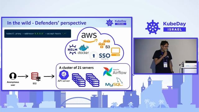 Kubernetes Exposed: One Yaml Away from Disaster - Assaf Morag & Michael Katchinskiy, Aqua Security смотреть онлайн
