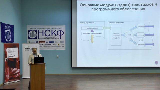 Модульная система для создания пакетов поддержки разработки приложений для реконфигурируемых и... смотреть онлайн