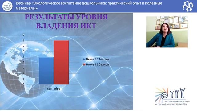 Вебинар: Экологическое воспитание дошкольника_ практический опыт и полезные материалы».mp4 смотреть онлайн