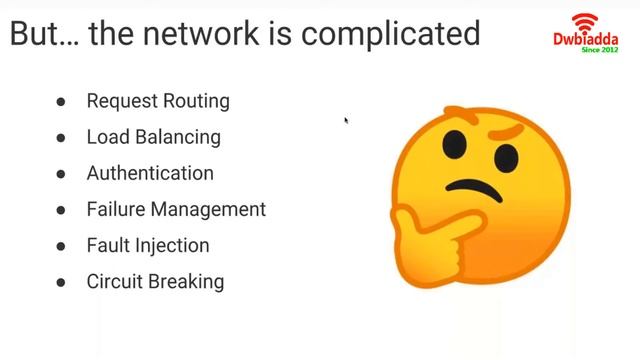 What is Istio and intro to service mesh | kubernetes tutorial смотреть онлайн
