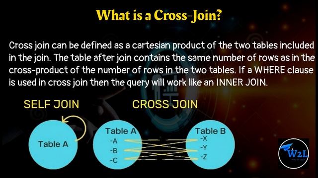 What is a Cross-Join? | SQL Interview Questions | Lecture -13 смотреть онлайн