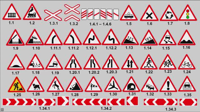 Дорожные знаки Предупреждающие и Приоритета. Задачи. смотреть онлайн