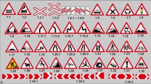 Дорожные знаки Предупреждающие и Приоритета. Задачи.