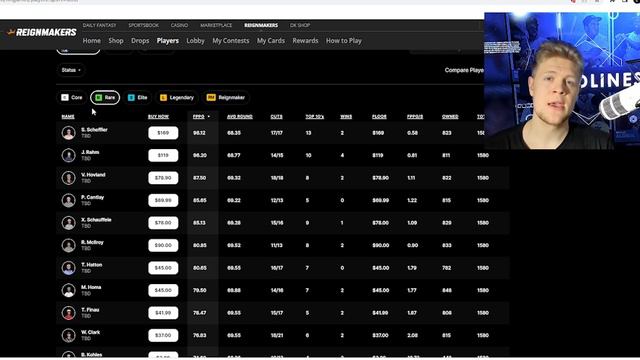 DraftKings Reignmakers Player Pages | How to use them in DFS | CardLines смотреть онлайн