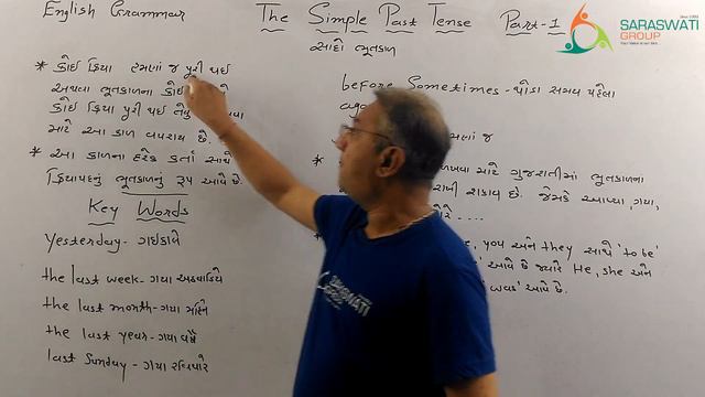 ENGLISH GRAMMAR THE SIMPLE PAST TENSE PART 1 DT 22 09 2020 смотреть онлайн