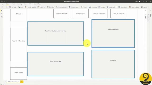 Facebook Data Visualization in Power BI ? смотреть онлайн