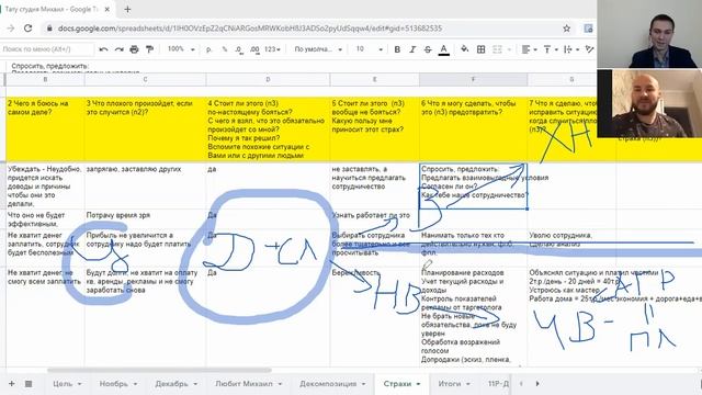 Я боюсь навязываться людям! - Проработка страха смотреть онлайн