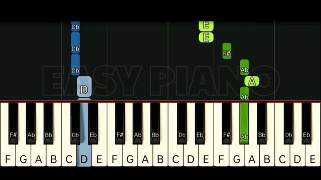 EUROPE - THE FINAL COUNT DOWN | SLOW & EASY PIANO TUTORIAL смотреть онлайн