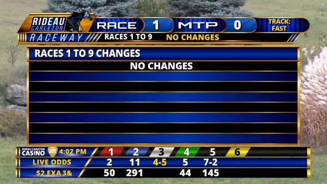 Rideau Carleton Raceway Live смотреть онлайн