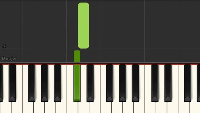 Аквариум - Под небом голубым (piano tutorial) смотреть онлайн