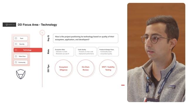Conducting Due Diligence in Web3 | Kayvon Hosseini, CertiK | Web Summit 2022 | Lisbon, Portugal смотреть онлайн