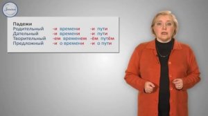 Урок 135-136 Повторение изученного по теме «Имя существительное» 5 класс