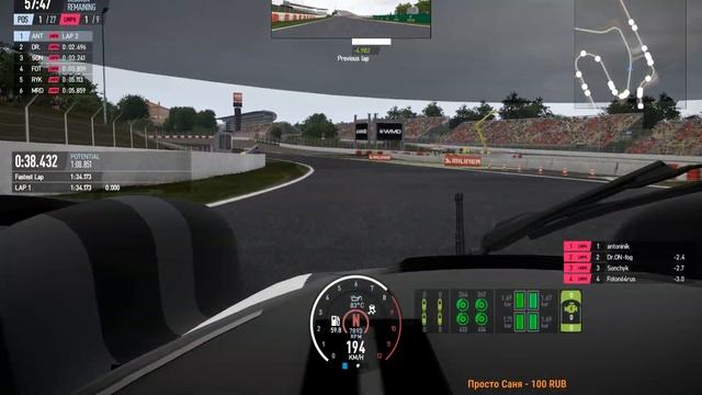 3 этап Sonchyk Endurance Challenge | PROJECT CARS 2 | LMPH смотреть онлайн